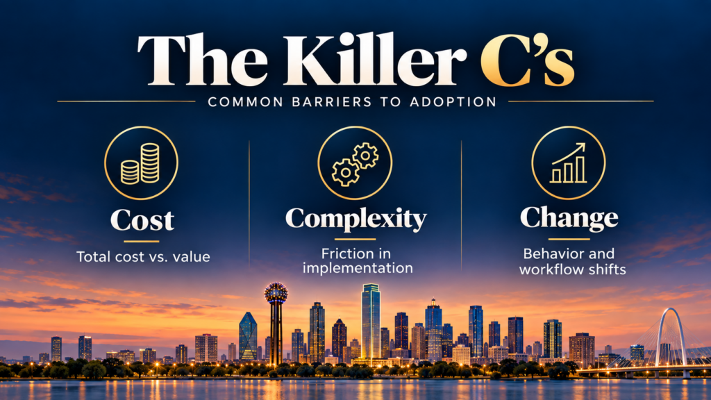 Cost, Complexity and Change are three of the most common barriers between interest and real-world adoption.