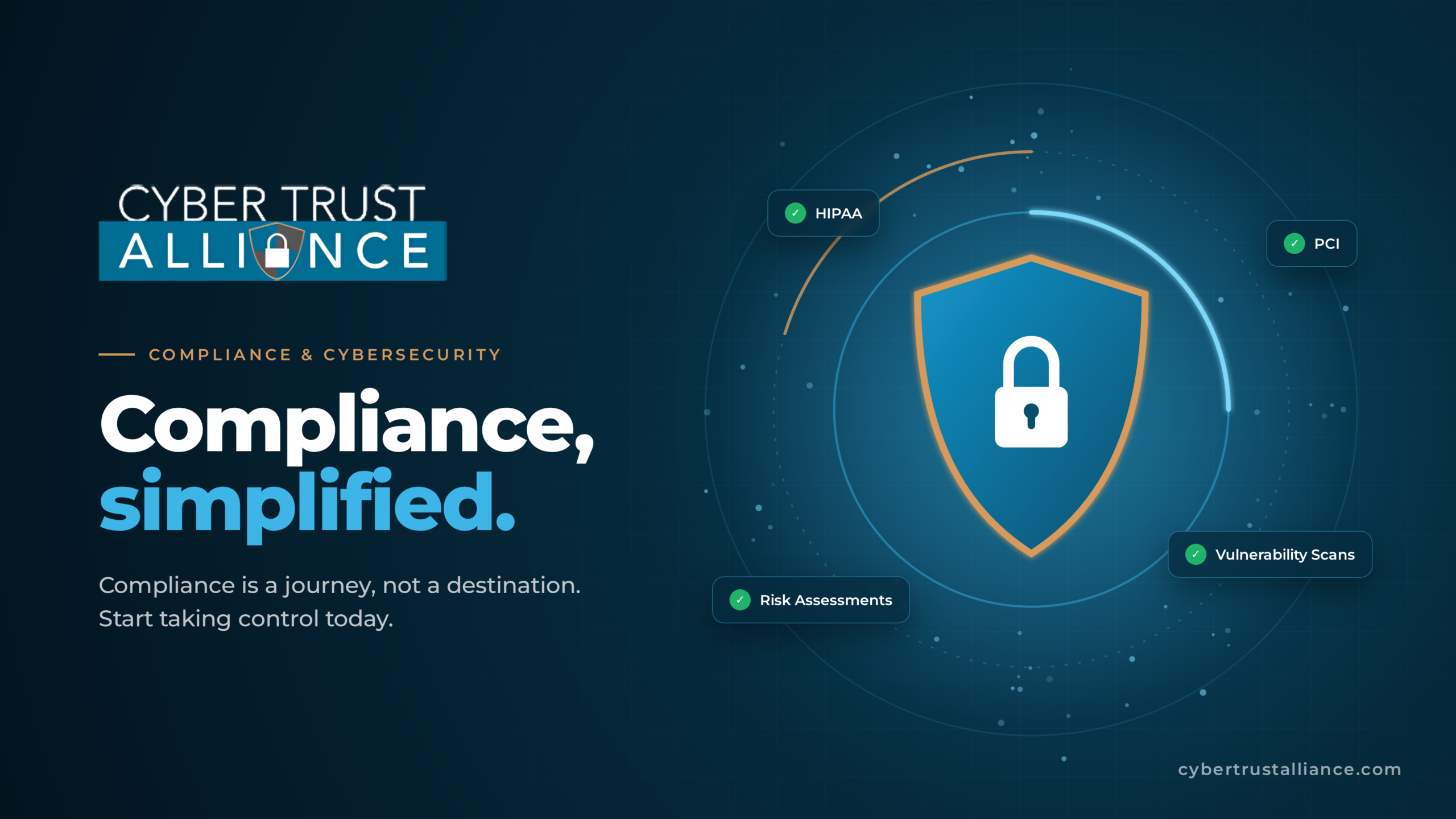 Compliance is a journey, not a destination. Start taking control today